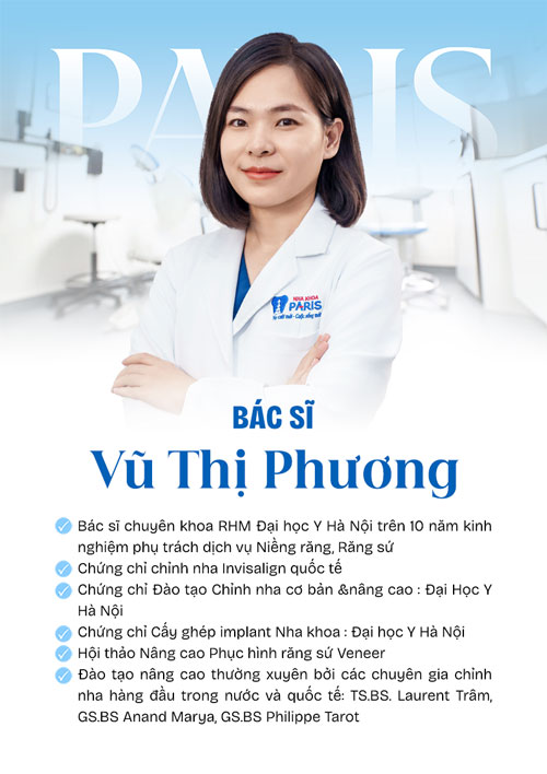 BS Nguyễn Ngọc Linh