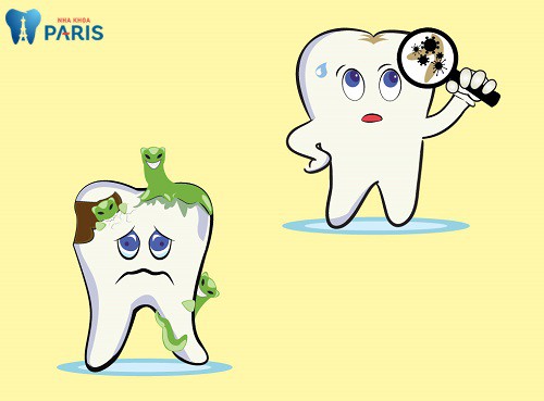 Sâu răng - Bệnh lý răng miệng Hết Sức Nguy Hiểm cần đặc biệt lưu ý 11