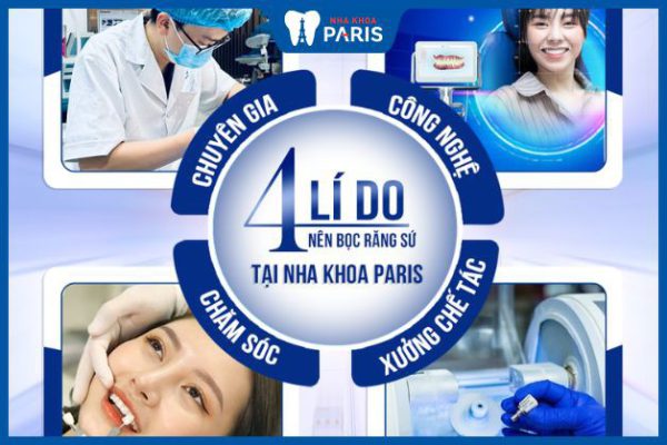 Bọc răng sứ tại Vinh: địa chỉ nha khoa hàng đầu tiêu chuẩn Pháp