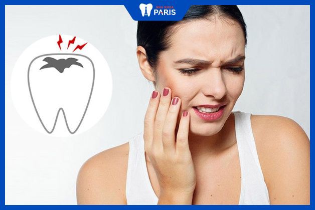 Thuốc có công dụng làm giảm các cơn đau nhức do trồng răng