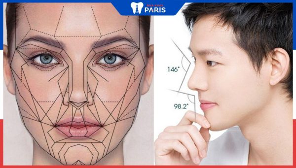 Tỷ lệ vàng khuôn mặt đẹp nam/nữ – 100 gương mặt đẹp nhất Châu Á