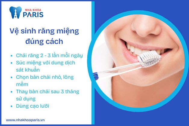 Vệ sinh răng miệng đúng cách