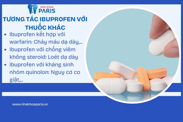 Ibuprofen có thể xảy ra tương tác khi kết hợp với các thuốc khác