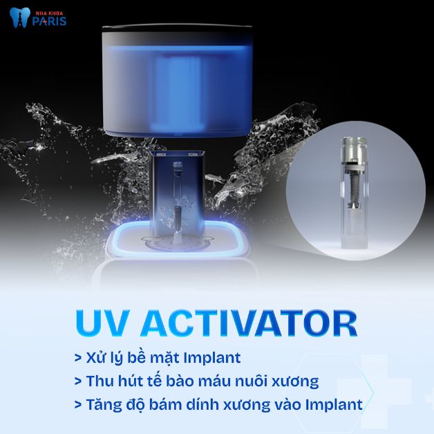 Công nghệ Implant tích hợp UV hiện đại