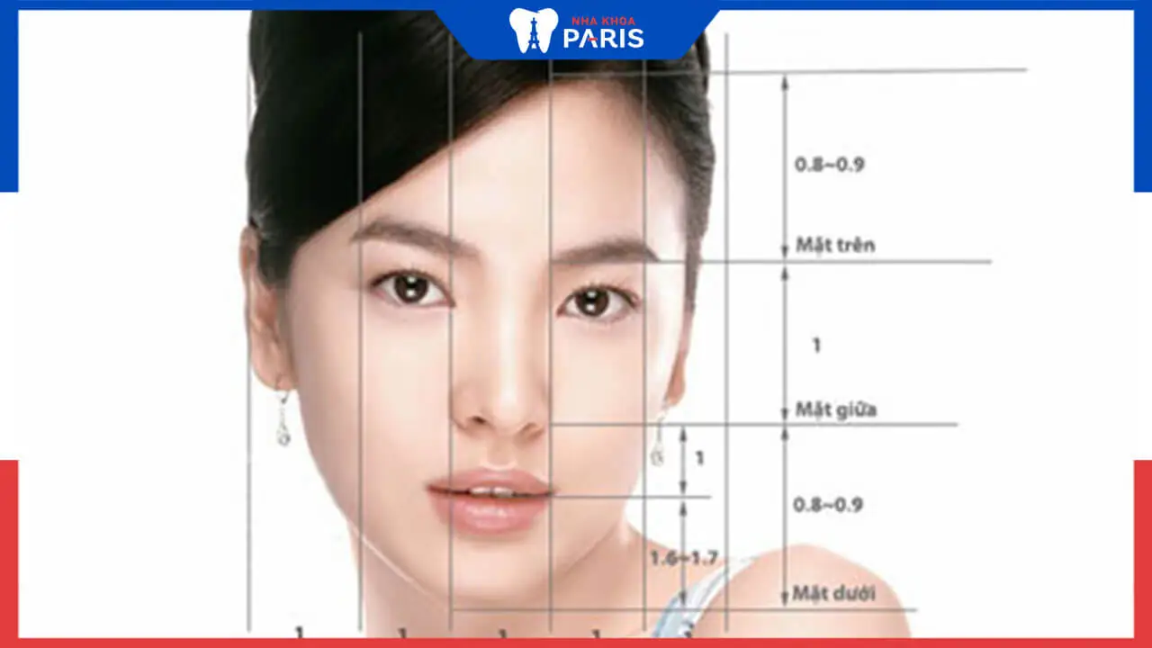 Phẫu thuật mặt không cân xứng được thực hiện như thế nào