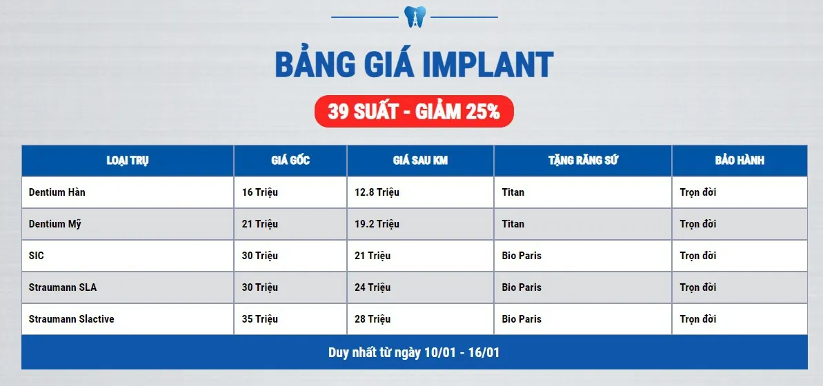 Trồng răng Implant ưu đãi lớn